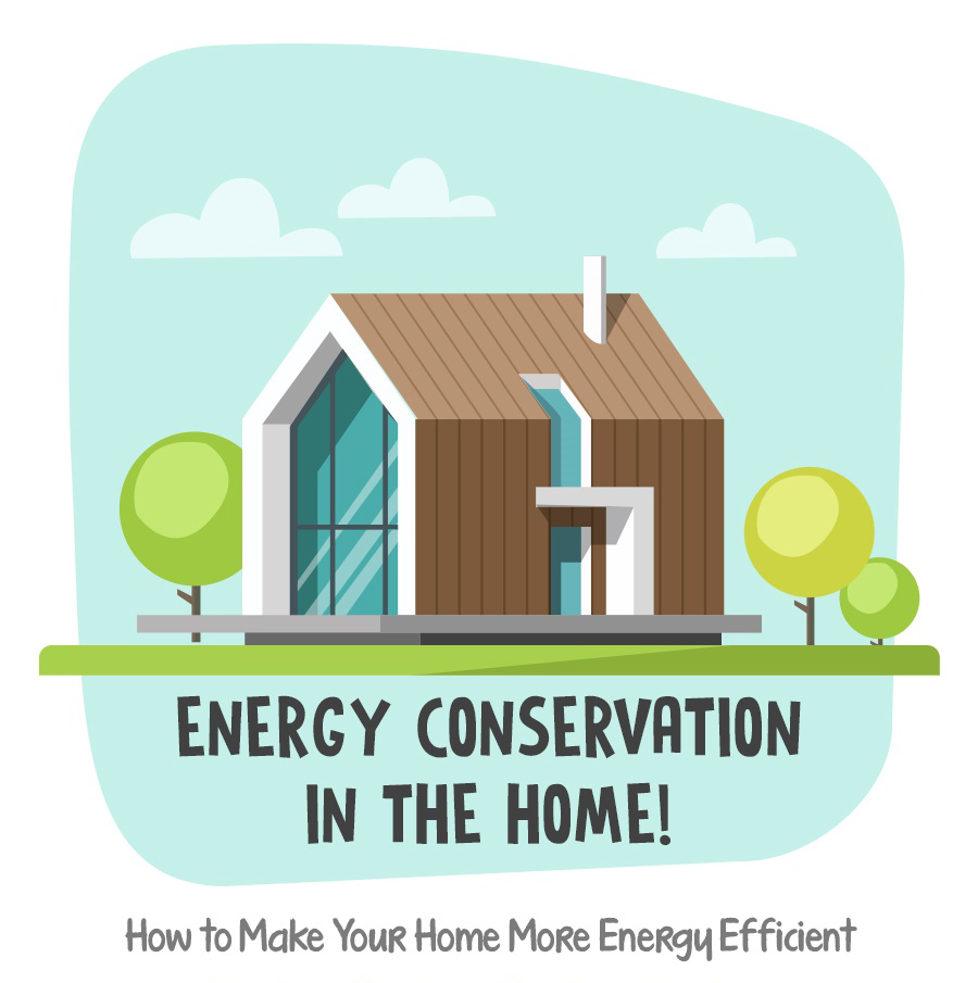 Energy Conservation in the Home - Infographic